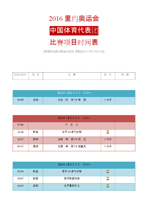 奥运会赛程表中国